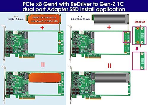 כבלי מיקרו SATA | PCIE X8 GEN-Z REDRIVER-שדרוג העברת נתונים מהיר של יציאה כפולה עבור מכשירי EDSFF